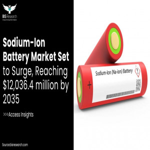 Sodium-Ion Battery Market Set to Surge, reaching $12,036.4 million by 2035