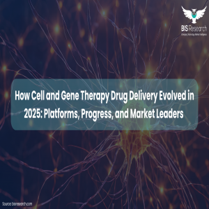 Cell and Gene Therapy Drug Delivery Market 