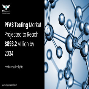 PFAS Testing Market Projected to Reach $893.2 Million by 2034