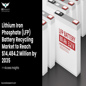 LFP Battery Recycling Market to Reach $14,484.2 Million by 2035