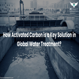 How Activated Carbon is a Key Solution in Global Water Treatment?
