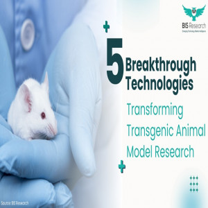 5 Breakthrough Technologies Transforming Transgenic Animal Model Research