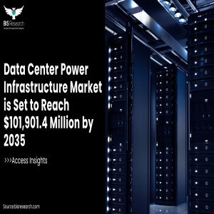 Data Center Power Infrastructure Market is Set to Reach $101,901.4 Million by 2035