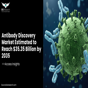 Antibody Discovery Market Estimated to Reach $35.35 Billion by 2035
