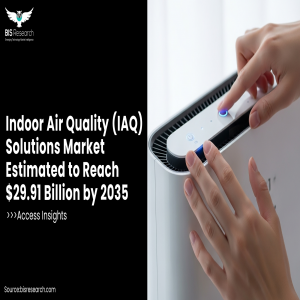 Indoor Air Quality (IAQ) Solutions Market Estimated to Reach $29.91 Billion by 2035
