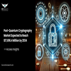 Post-Quantum Cryptography Market Expected to Reach $17,696.4 Million by 2034
