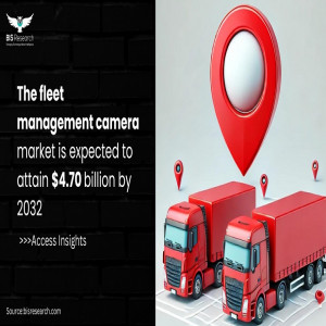 Fleet Management Camera Market is expected to attain $4.70 billion by 2032