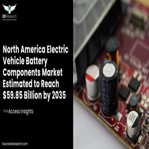 North America Electric Vehicle Battery Components Market Estimated to Reach $59.85 Billion by 2035