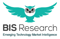 bisresearch
