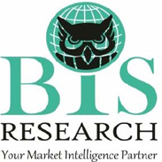 Smart Home & Building Automation Market